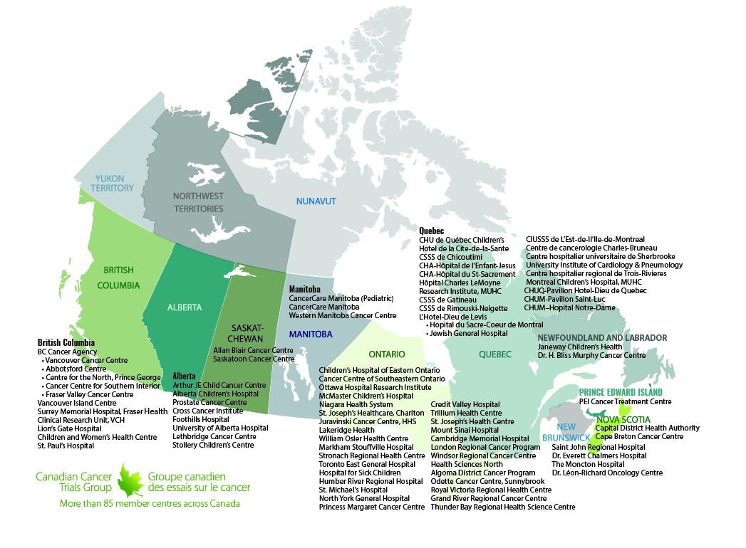 CCTG network of Canadian sites