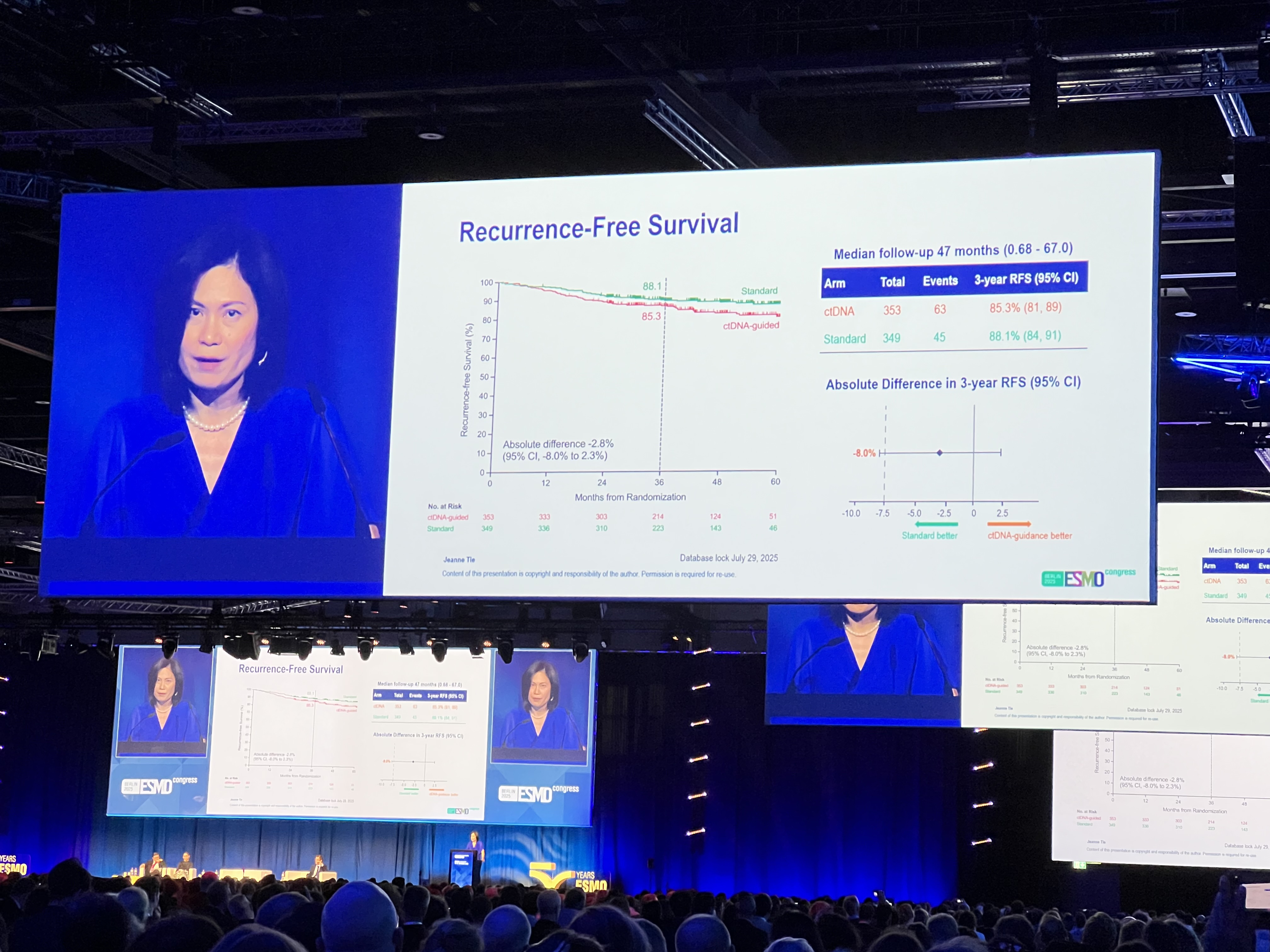 DYNAMIC-III Australian Study Chair and oncologist at Peter Mac, Professor Jeanne Tie